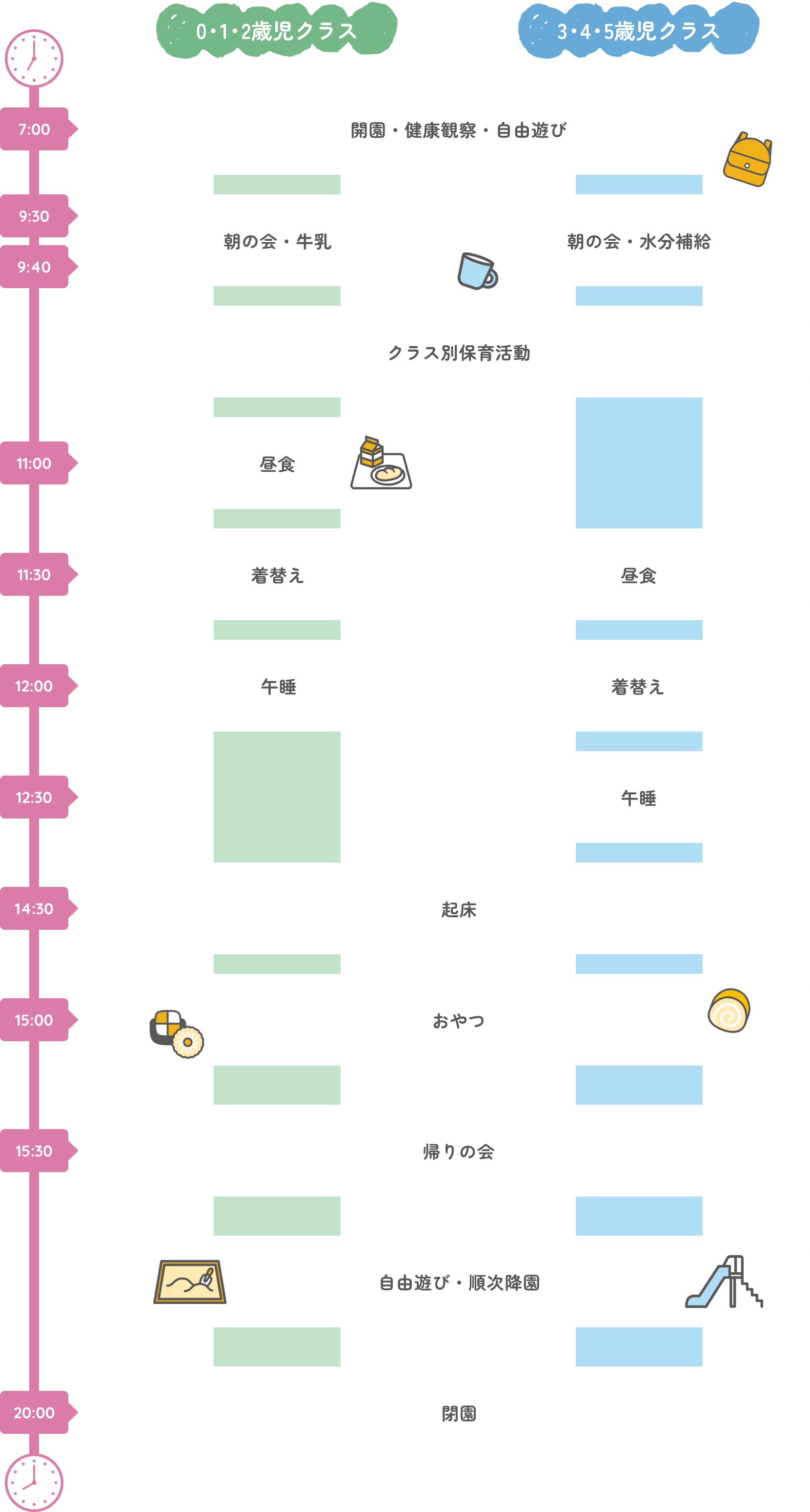 スケジュール